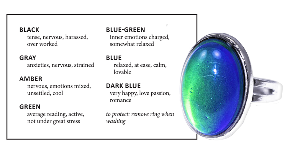 Mood Ring